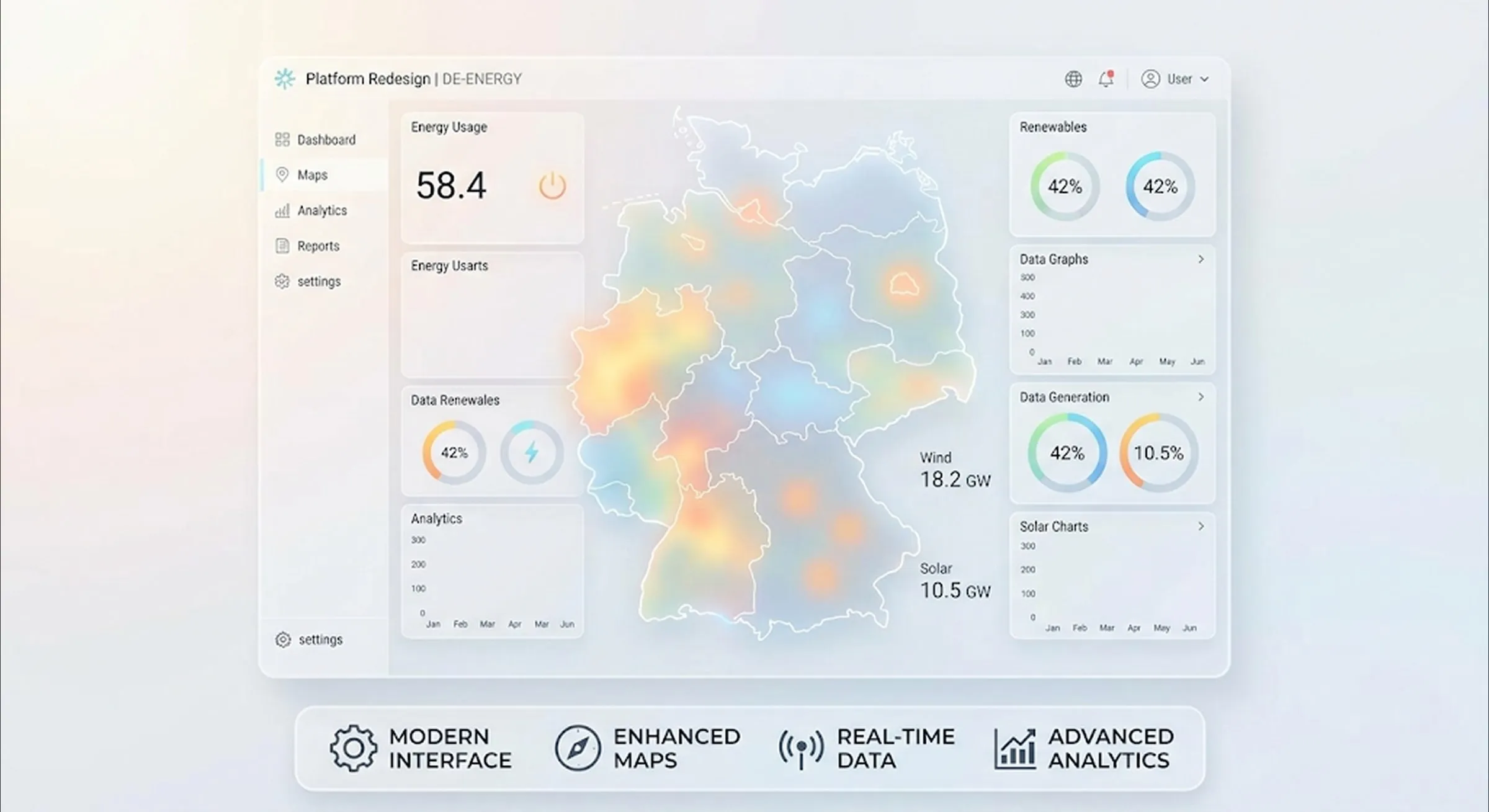 Mock-Screenshot des B2B-SaaS von Infas360 mit einem Daten-Dashboard aus verschiedenen Diagrammen und Grafiken.